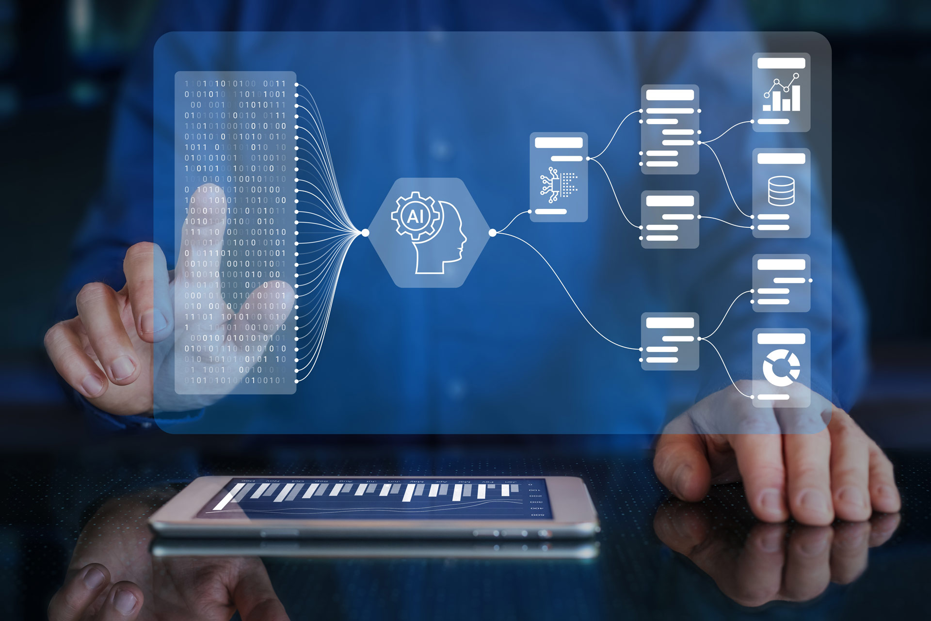 apply_ai_to_business Ai Automation Services by CloudContact